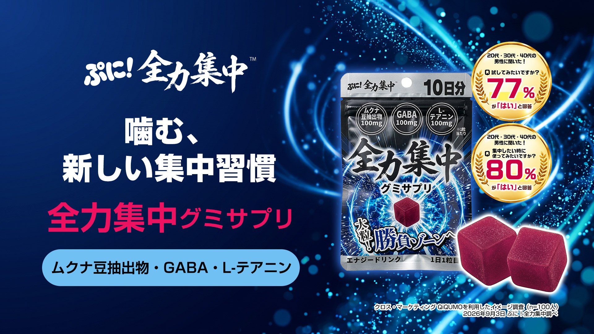 ぷに！全力集中｜噛む、新しい集中習慣。詳細を見る