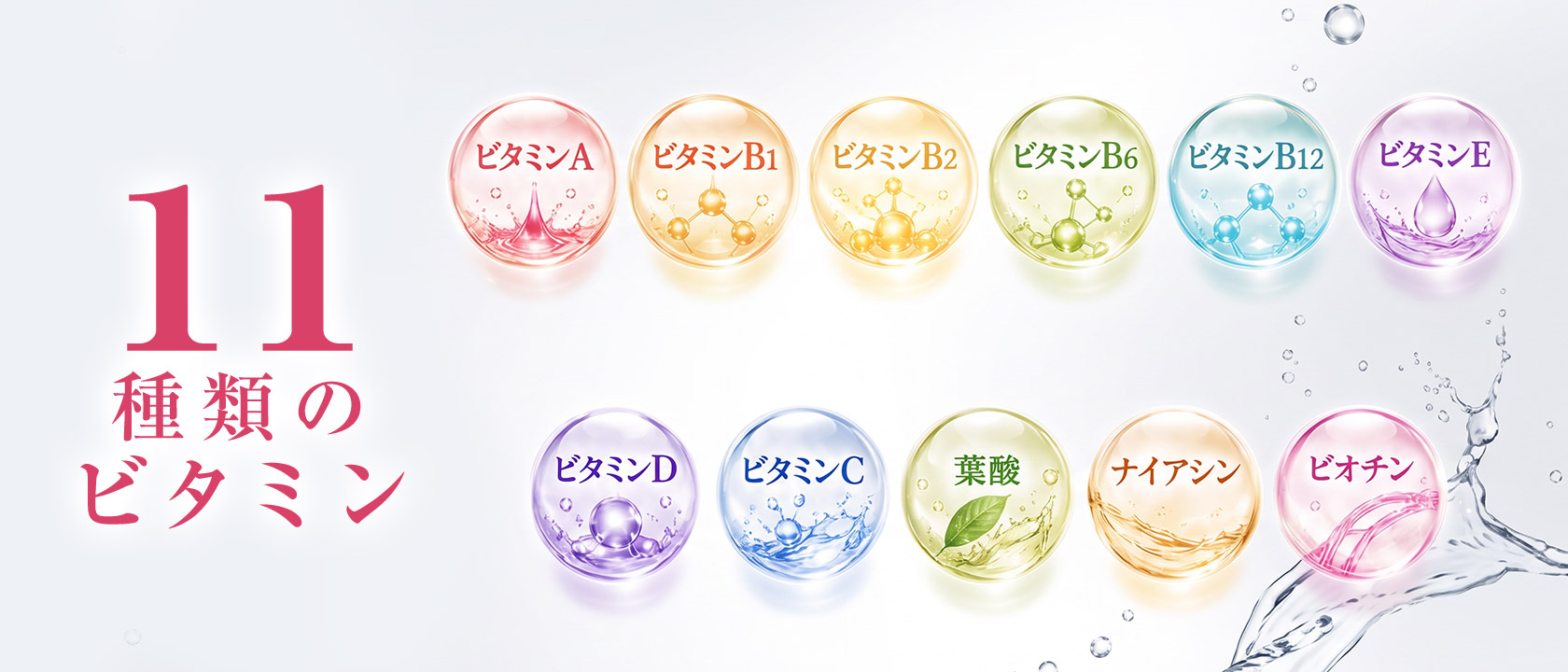 11種類のビタミンとコラーゲン300mgをひと粒に閉じ込めた、ぷに！リッチ
